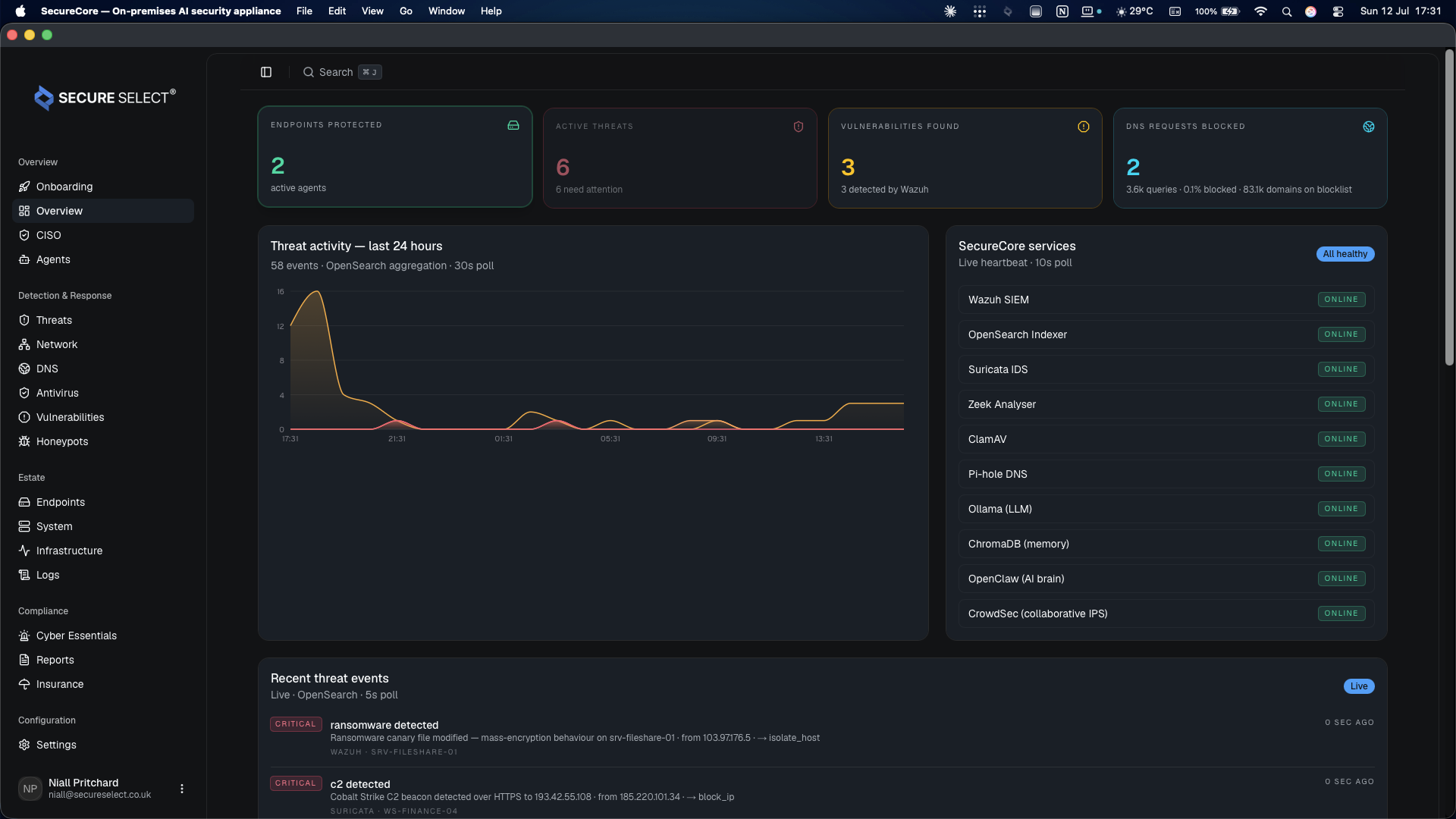 SecureCore dashboard — live security overview: all sensors online, 24-hour threat activity, and a real-time incident feed